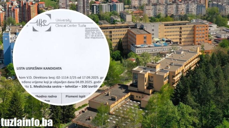 Među 115 novozaposlenih u UKC Tuzla nema Hrvata, ovo je razlog