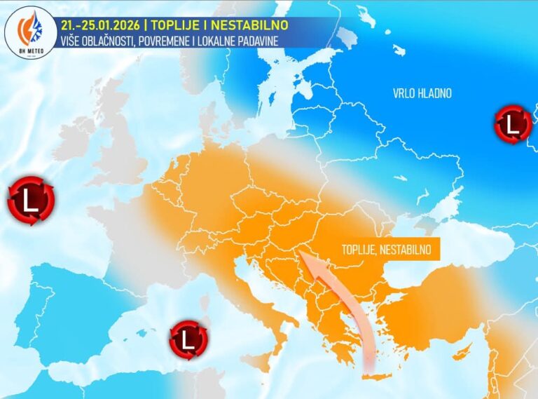 BHMeteo upozorava: Evo kakvo vrijeme nas očekuje
